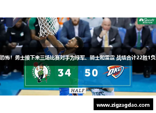 恐怖！勇士接下来三场比赛对手为绿军、骑士和雷霆 战绩合计22胜1负